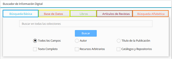 Descubridor de contenido